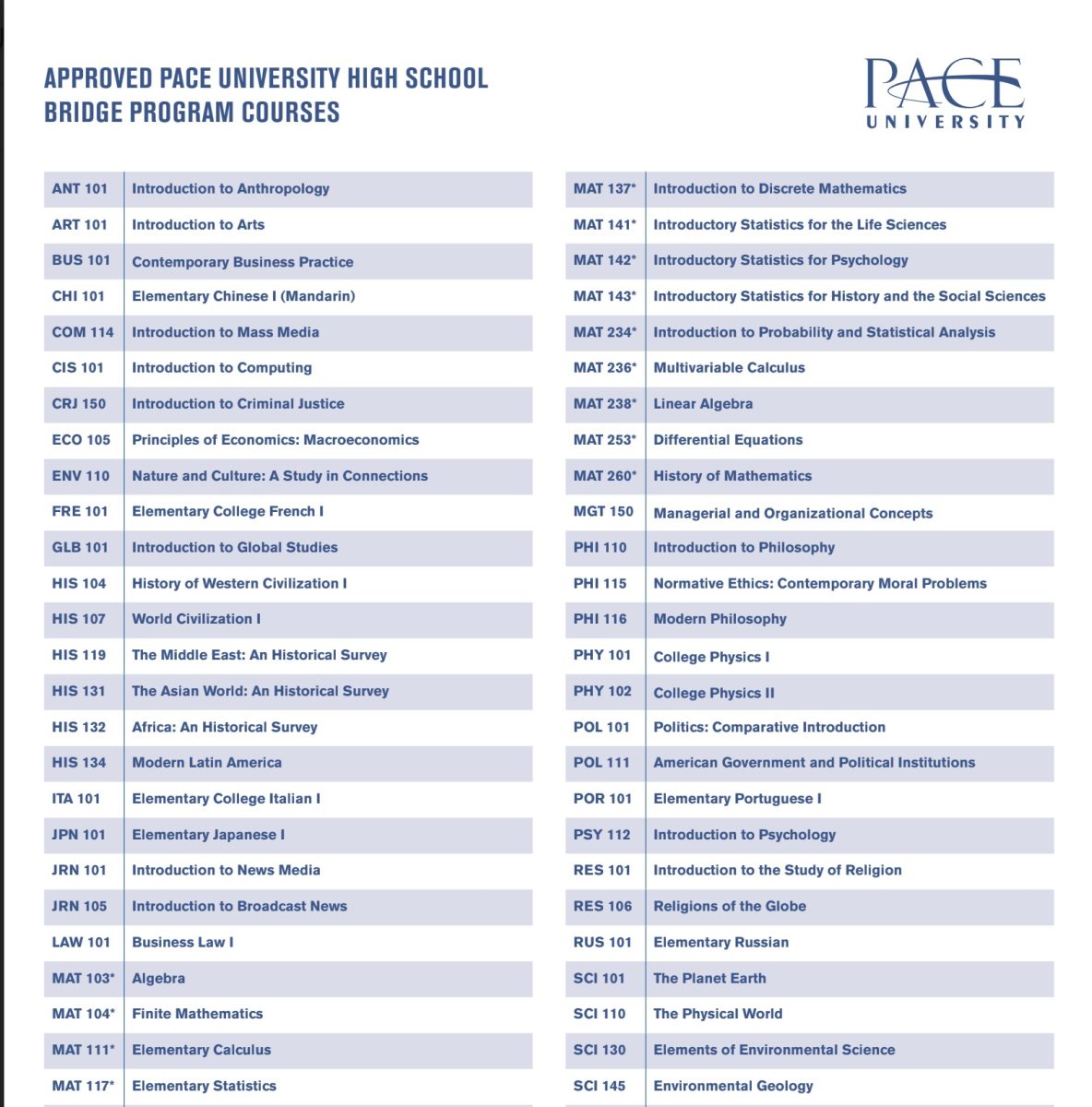 Pace University Bridge Classes
